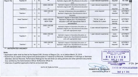 sdo baguio city|DepEd SDO Baguio City Brings Home .